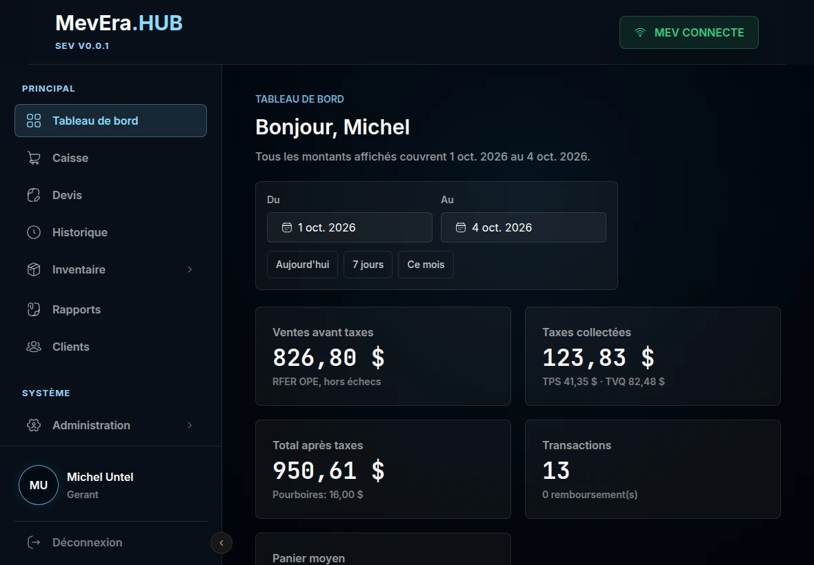 Tableau de bord : ventes avant taxes, taxes collectées, total et transactions.